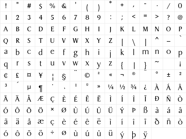 DragonEF Light Character Map DragonEF Light Character Map