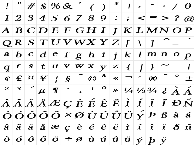 Array Extended BoldItalic Character Map