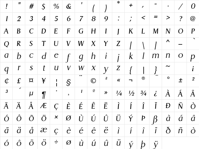 DragonEF LightItalic Character Map DragonEF LightItalic Character Map