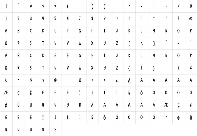 Dreadful Regular Character Map Dreadful Regular Character Map