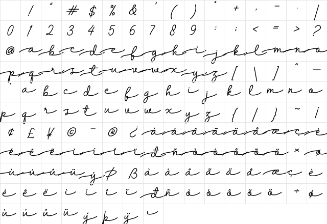 Dreamy Notes Script Regular Character Map