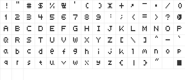 LCD Regular Character Map