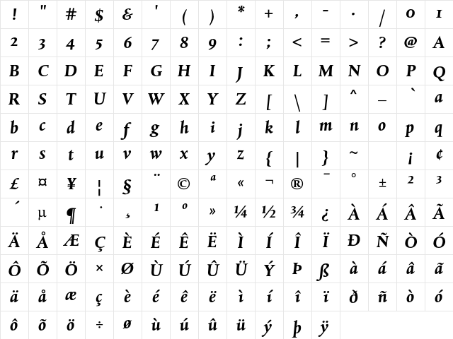 DTL Albertina ST Bold Italic Character Map DTL Albertina ST Bold Italic Character Map
