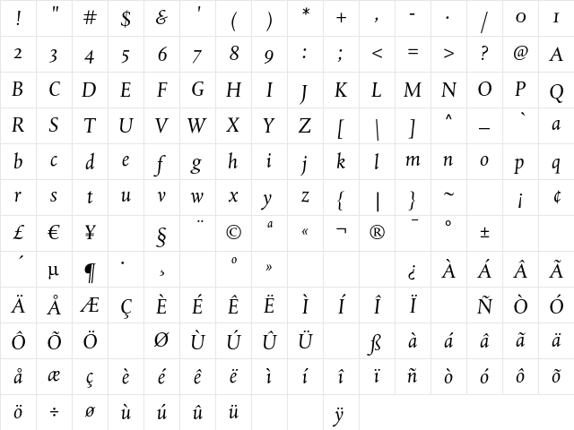DTL Albertina ST Italic Character Map DTL Albertina ST Italic Character Map
