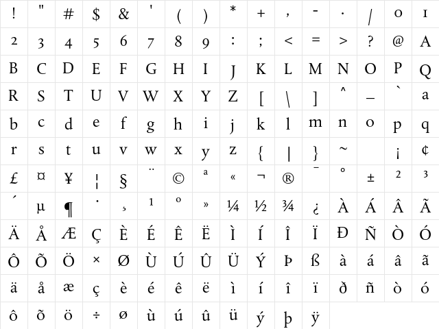 DTL Albertina ST Regular Character Map