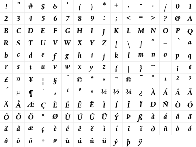 DTL Albertina T Bold Italic Character Map