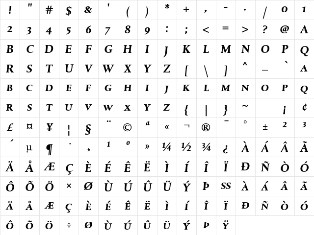 DTL Albertina T Caps Bold Italic Character Map DTL Albertina T Caps Bold Italic Character Map