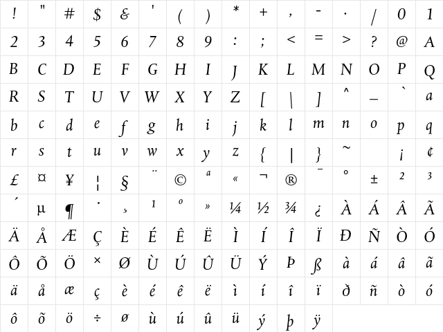 DTL Albertina T Italic Character Map