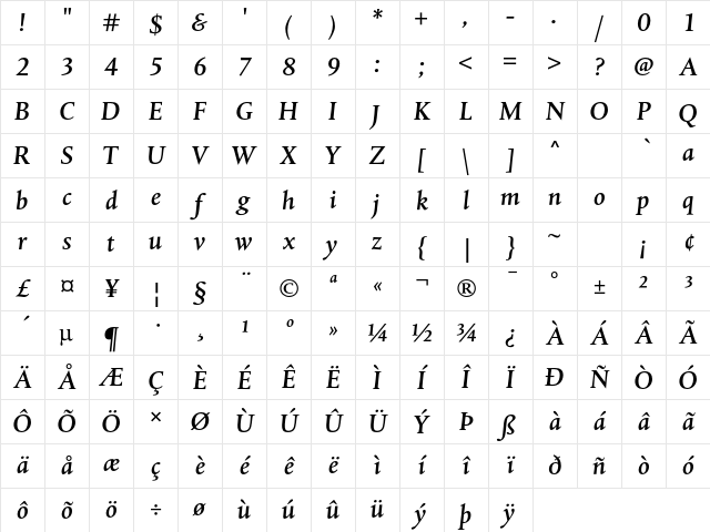 DTL Albertina T Medium Italic Character Map DTL Albertina T Medium Italic Character Map