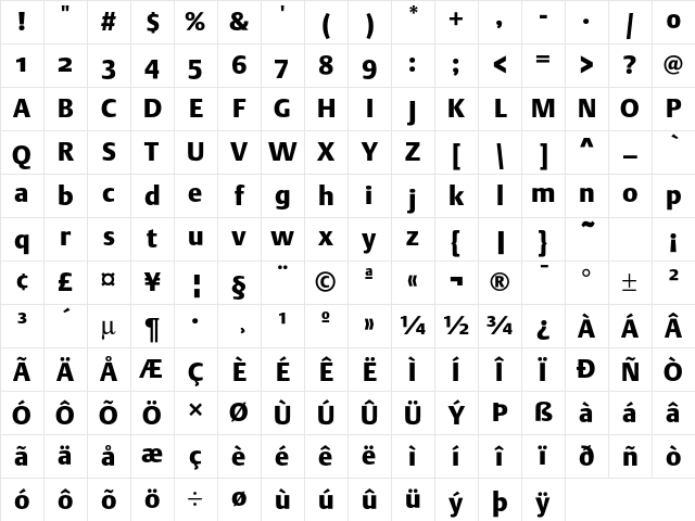 DTLArgoST Black Character Map