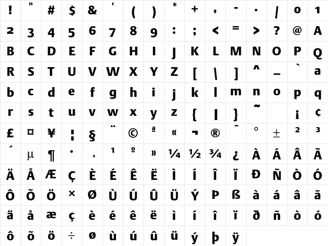 DTL Argo ST Black Character Map