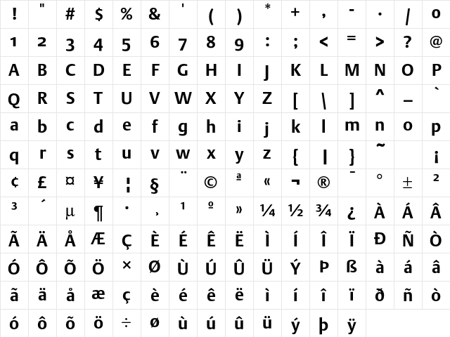 DTLArgoST Bold Character Map