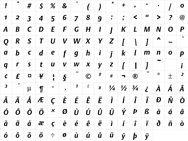 DTLArgoST BoldItalic Character Map