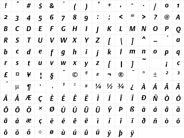 DTL Argo ST Bold Italic Character Map