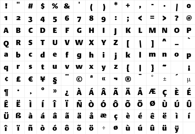 DTLArgoST Heavy Character Map DTLArgoST Heavy Character Map