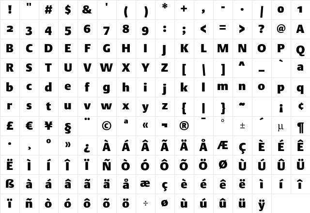 DTL Argo ST Heavy Character Map