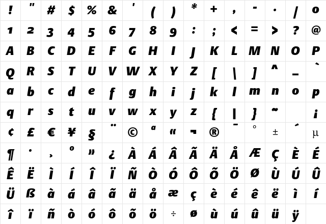DTLArgoST HeavyItalic Character Map DTLArgoST HeavyItalic Character Map