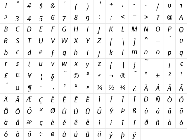 DTL Argo ST Italic Character Map