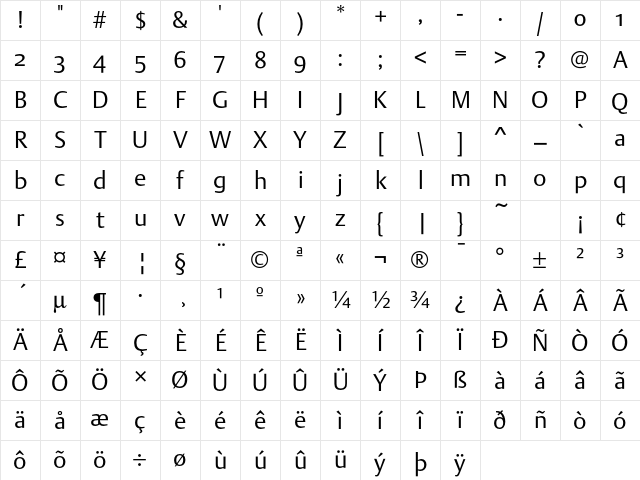 DTL Argo ST Light Character Map