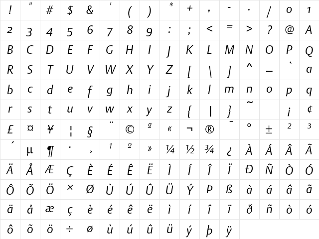 DTL Argo ST Light Italic Character Map