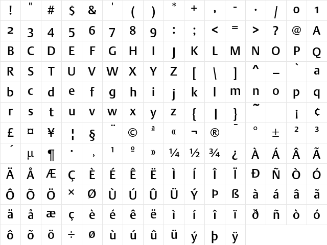 DTL Argo ST Medium Character Map