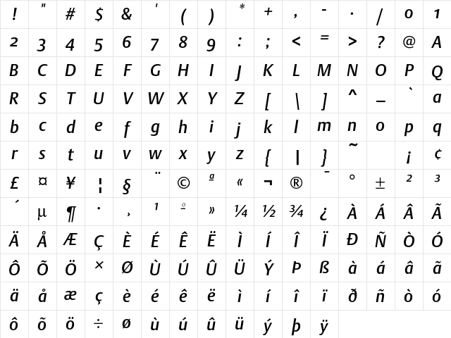 DTL Argo ST Medium Italic Character Map
