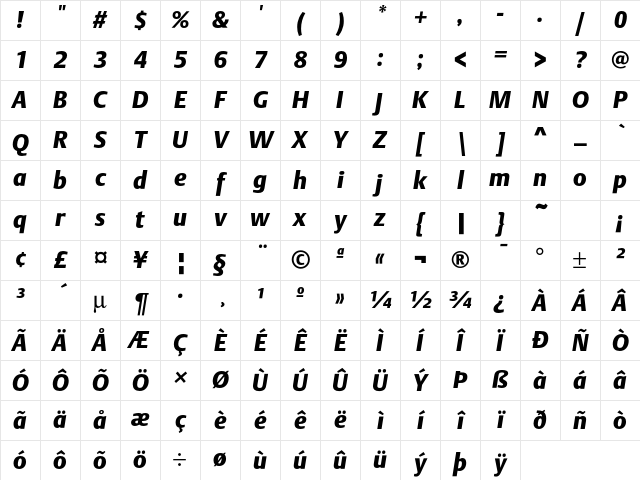 DTLArgoT BlackItalic Character Map