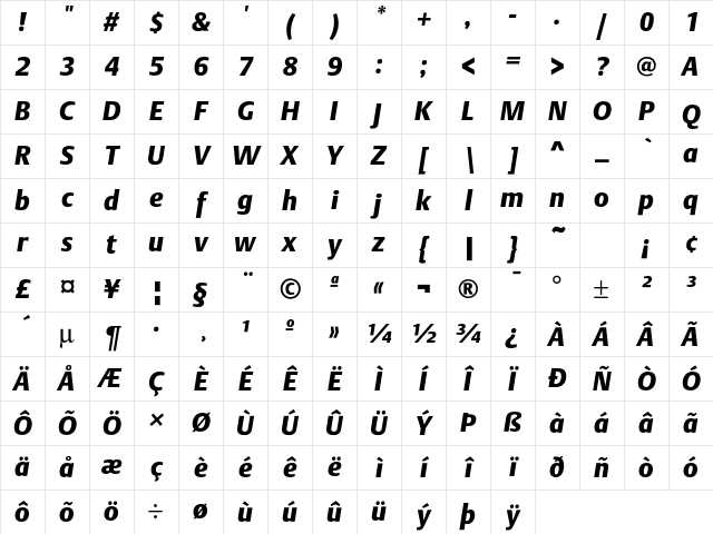 DTL Argo T Black Italic Character Map