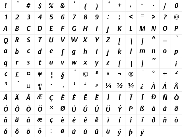 DTLArgoT BoldItalic Character Map