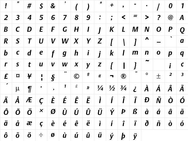 DTL Argo T Bold Italic Character Map