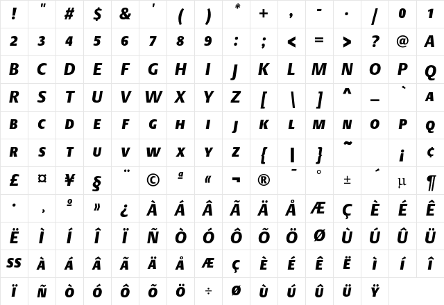 DTL Argo T Caps Black Italic Character Map