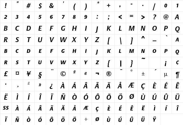 DTL Argo T Caps Bold Italic Character Map
