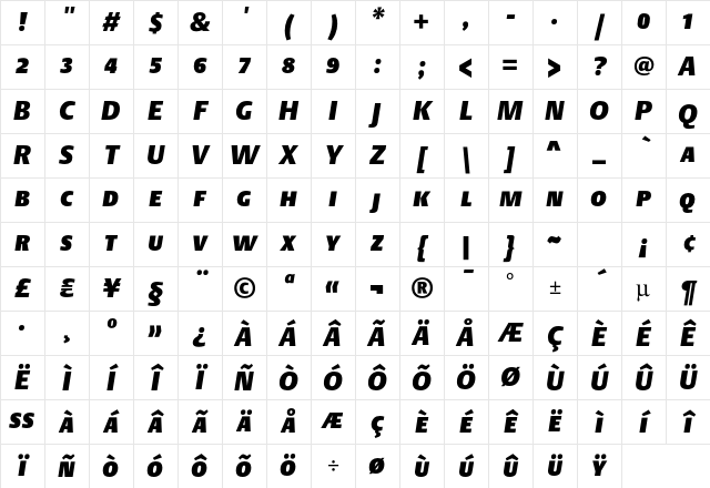 DTL Argo T Caps Heavy Italic Character Map