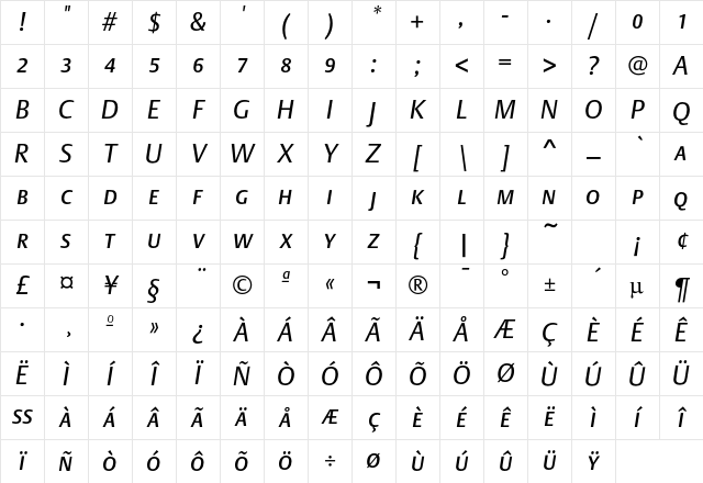 DTL Argo T Caps Italic Character Map