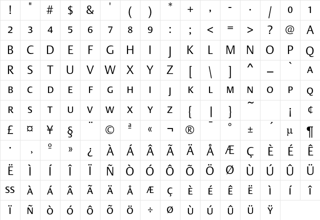 DTL Argo T Caps Light Character Map