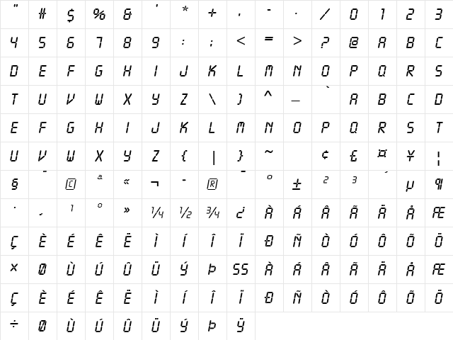 LCD Regular Character Map