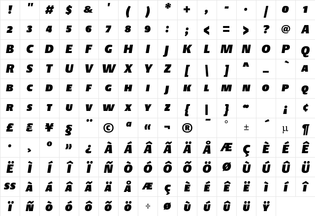 DTL Argo T Caps Ultra Heavy Italic Character Map