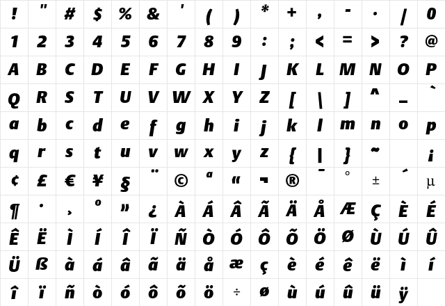 DTLArgoT HeavyItalic Character Map
