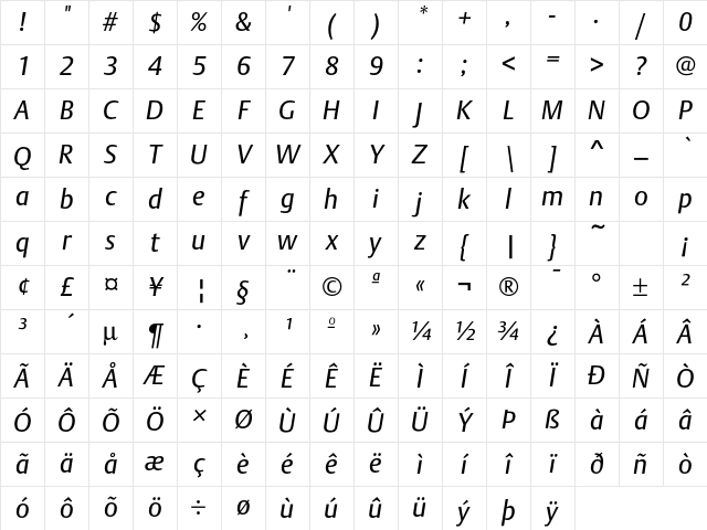DTLArgoT Italic Character Map