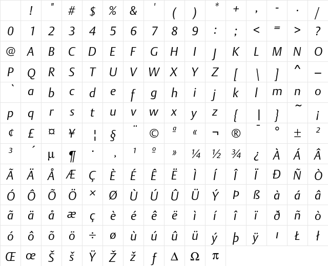 DTLArgoT LightItalic Character Map DTLArgoT LightItalic Character Map
