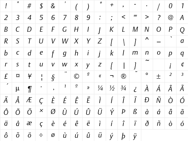 DTL Argo T Light Italic Character Map