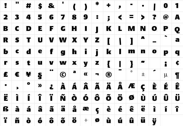 DTL Argo T Ultra Heavy Character Map
