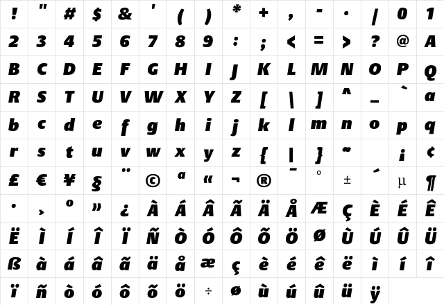 DTL Argo T Ultra Heavy Italic Character Map