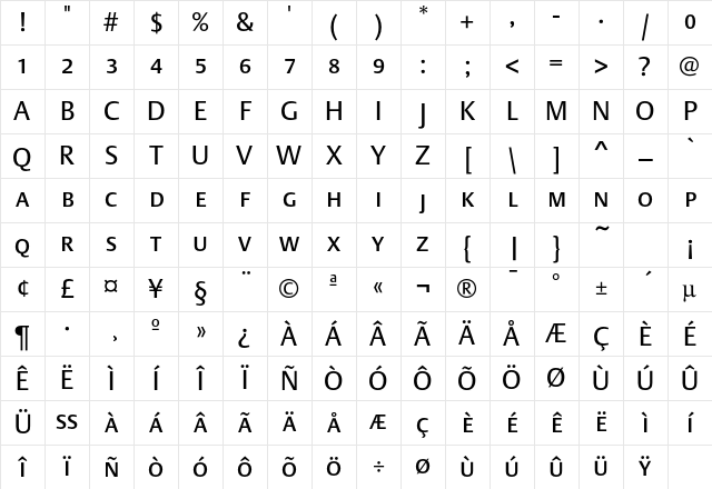 DTLArgoTCaps Regular Character Map