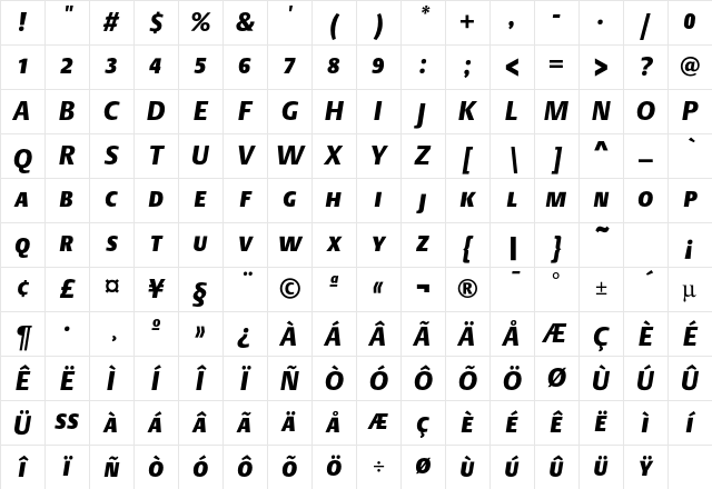 DTLArgoTCaps BlackItalic Character Map
