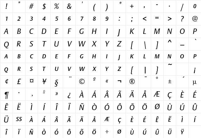 DTLArgoTCaps Italic Character Map