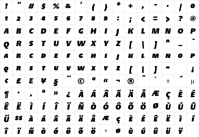 DTLArgoTCaps UltraHeavyItalic Character Map