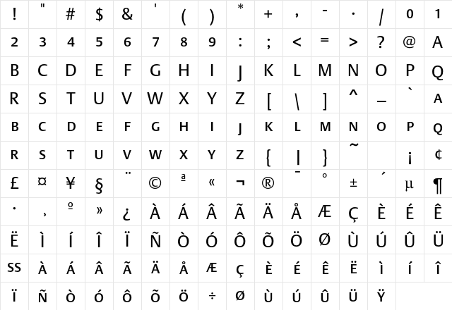 DTL Argo T Caps Regular Character Map