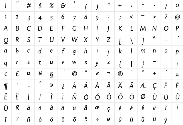 DTLCaspariST Italic Character Map