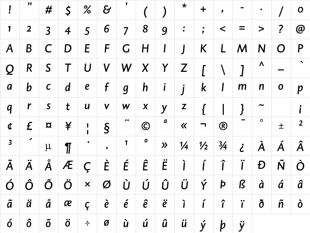 DTLCaspariST MediumItalic Character Map